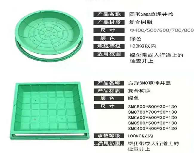 舞钢树脂复合种植井盖展示